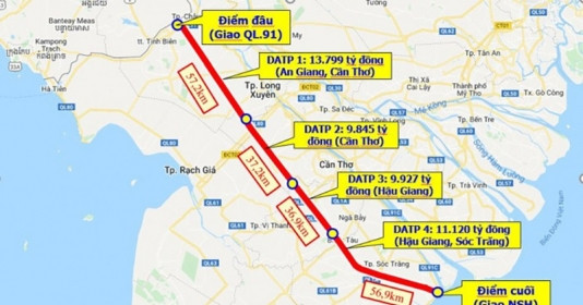 Sắp khởi công đại dự án đường bộ cao tốc Châu Đốc – Cần Thơ – Sóc Trăng gần 45.000 tỷ đồng