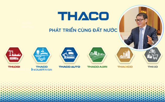Thaco của tỷ phú Trần Bá Dương chỉ đáng giá một nửa so với 4 năm trước?