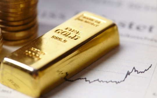 Triển vọng thị trường vàng tuần tới