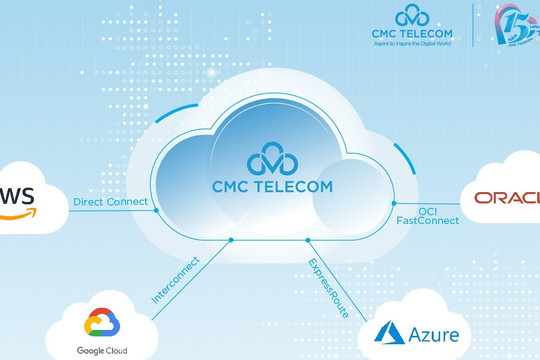 Chiến lược Multi Cloud khác biệt của CMC Telecom