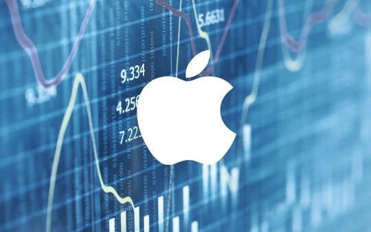 Cú trượt dài đạt gần 200 tỷ USD của Apple do lệnh cấm iPhone ở Trung Quốc