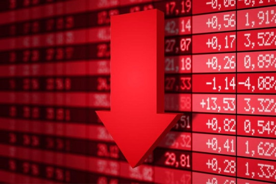10.000 tỷ đồng rút khỏi thị trường, VN-Index phản ứng mạnh đầu phiên mất hơn 20 điểm
