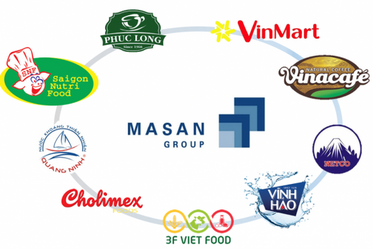 Masan (MSN) giữ vị trí TOP 6 trong VNR500 doanh nghiệp tư nhân lớn nhất Việt Nam