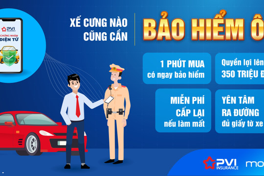 Bảo hiểm trực tuyến ngày càng được ưa chuộng