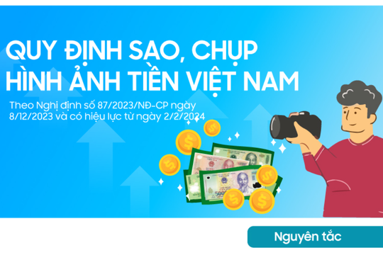 Sao chụp hình ảnh tiền Việt Nam có bị coi là làm tiền giả không?