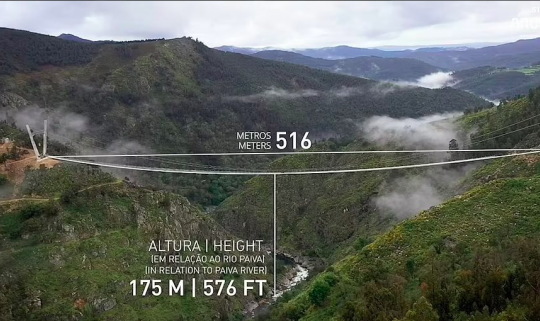 Cầu treo dành cho người đi bộ từng dài nhất thế giới: Nằm chơi vơi ở độ cao 175m, tốn 68 tỷ đồng để xây dựng