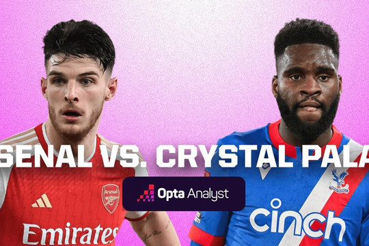 Trực tiếp bóng đá Arsenal vs Crystal Palace: Pháo thủ vực dậy niềm tin