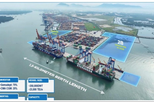 Cảng Nam Hải của Gemadept (GMD) chính thức về tay doanh nghiệp khác