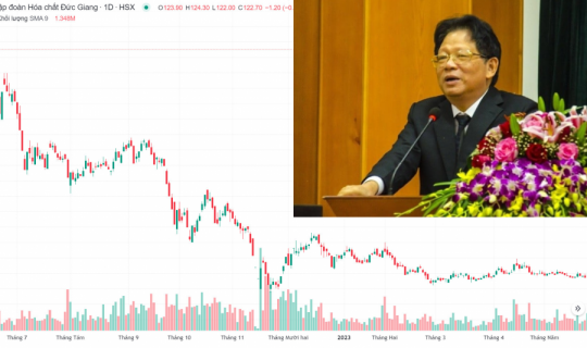 Tròn 1 năm sau phát biểu 'có trời mới cứu nổi giá cổ phiếu', DGC tăng 2,5 lần, Chủ tịch Đào Hữu Huyền chia vui cùng cổ đông