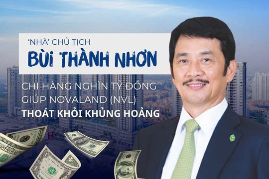 ‘Nhà’ Chủ tịch Bùi Thành Nhơn chi hàng nghìn tỷ đồng giúp Novaland (NVL) thoát khỏi khủng hoảng