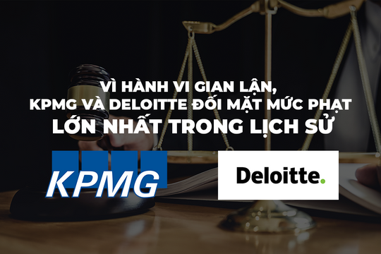 Vướng 'bê bối' gian lận, KPMG và Deloitte dính án phạt lớn nhất lịch sử ngành kiểm toán Mỹ
