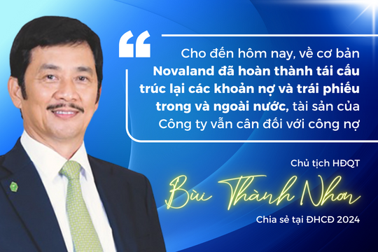 Lời nói đầu của Chủ tịch Bùi Thành Nhơn tại ĐHCĐ Novaland (NVL) năm 2024