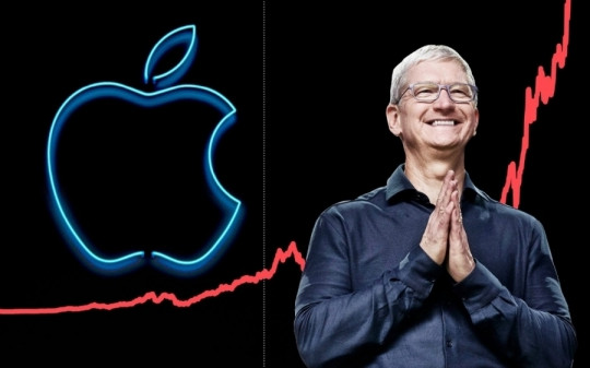 Mang tiền về cho cổ đông, Apple công bố kế hoạch mua cổ phiếu quỹ lớn nhất trong lịch sử nước Mỹ