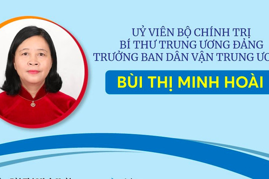 [INFOGRAPHICS] Tiểu sử tân Uỷ viên Bộ Chính trị Bùi Thị Minh Hoài