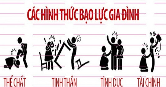 Bạo lực gia đình ngày càng tăng, tư tưởng trọng nam khinh nữ vẫn là tình trạng đáng báo động