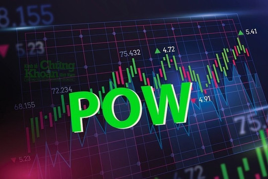 [LIVE] Thị trường 27/5: Cổ phiếu POW tăng trần sau kỳ vọng lợi nhuận đột biến, VN-Index rút chân giờ chót
