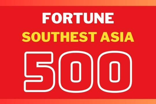 Một trong những ngân hàng TMCP đầu tiên của Việt Nam viết tiếp 'chuyện cổ tích', ghi danh vào Fortune 500