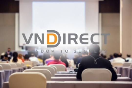 Chứng khoán VNDirect (VND) sắp ‘bơm’ gần 1.000 tỷ đồng cho vay margin