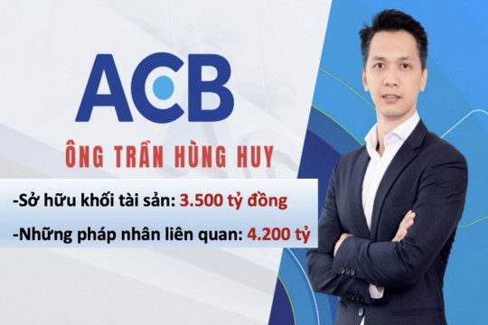 Bí ẩn 3 pháp nhân liên quan Chủ tịch ACB Trần Hùng Huy: Sở hữu khối cổ phiếu trị giá 4.200 tỷ