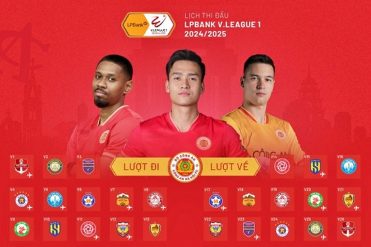 LPBank (LPB) đầu tư cho bóng đá, mang lại cơ hội mới cho V.League 1