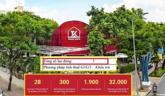 Thiên Khôi Group: Khoe quy mô 32.000 nhân sự nhưng đăng ký thuế chỉ 5 người?