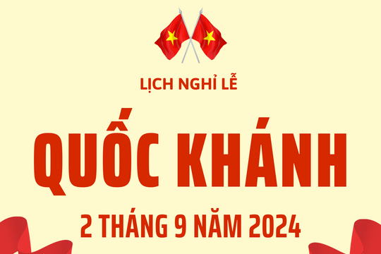 Lịch nghỉ lễ Quốc khánh 2/9/2024: Người lao động được nghỉ 4 ngày