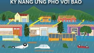 Infographics: Kỹ năng cần biết để ứng phó với mưa bão