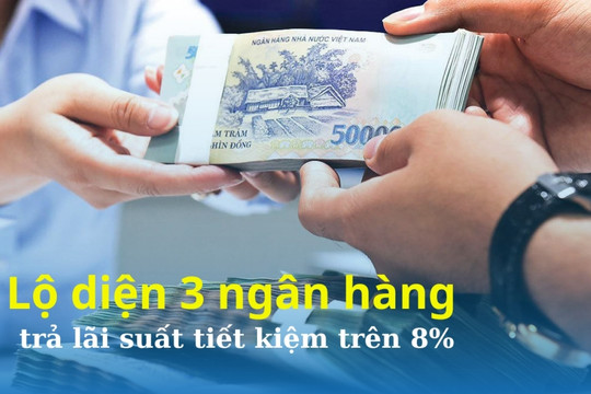 Xuất hiện 3 ngân hàng trả lãi suất tiết kiệm trên 8%