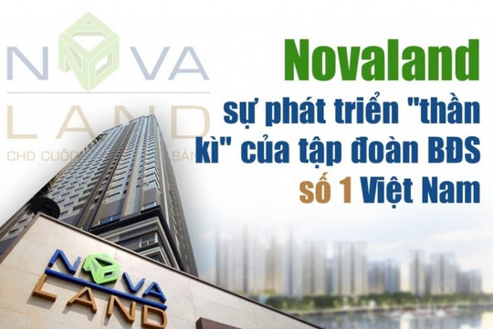 'Báo động' loạt chỉ số tài chính của Novaland (NVL) sau khoản lỗ 7.327 tỷ vừa công bố