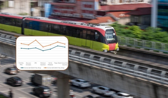 Giá BĐS Hà Nội quanh nhà ga metro hưởng lợi lớn: Có nơi tăng 40% chỉ trong một năm