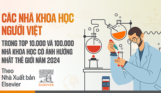 Việt Nam có 9 nhà khoa học được xếp hạng trong nhóm 10.000 thế giới