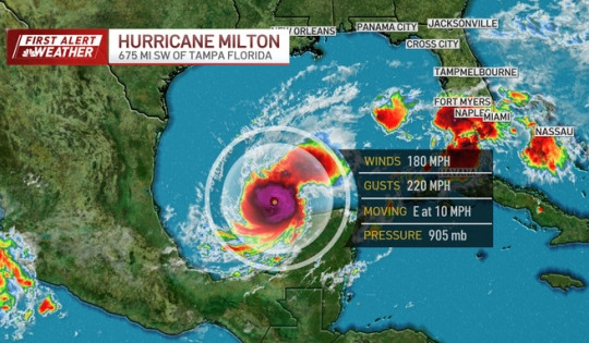 Siêu bão sức gió 281km/h dự kiến đổ bộ vào ngày mai: Đe doạ trở thành ‘thảm họa thiên văn’ kinh hoàng nhất lịch sử trong 100 năm khiến chuyên gia khí tượng bật khóc, hàng triệu dân phải sơ tán khẩn cấp