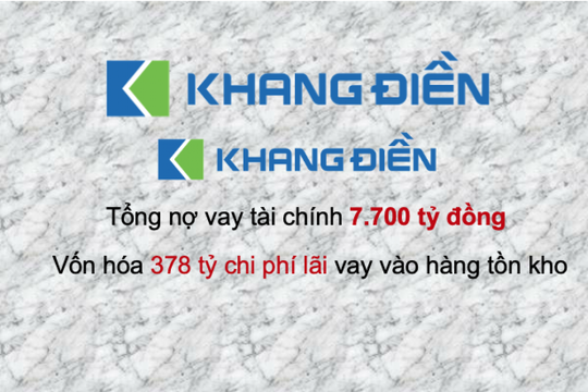 Nhà Khang Điền (KDH) đã vốn hoá 378 tỷ đồng lãi vay vào tồn kho, đang vay nợ 7.700 tỷ đồng