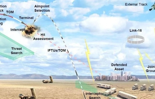 Vai trò thực sự của hệ thống phòng thủ tên lửa Mỹ mới chuyển tới Israel