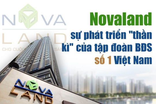 Novaland (NVL) 'vỗ béo' tài sản bằng 81.000 tỷ đồng đi vay, giờ phải bán tài sản để trả nợ