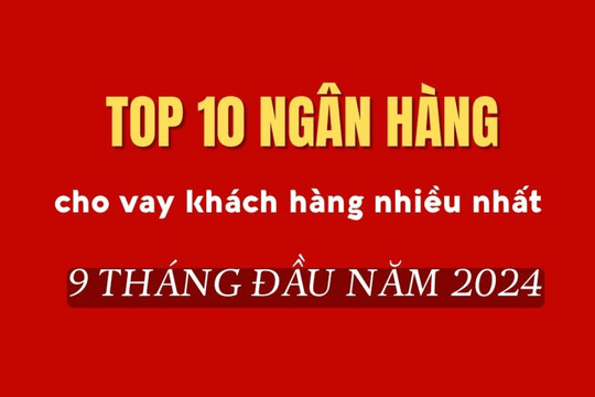 Top 10 ngân hàng cho vay khách hàng nhiều nhất Việt Nam 9 tháng đầu năm 2024