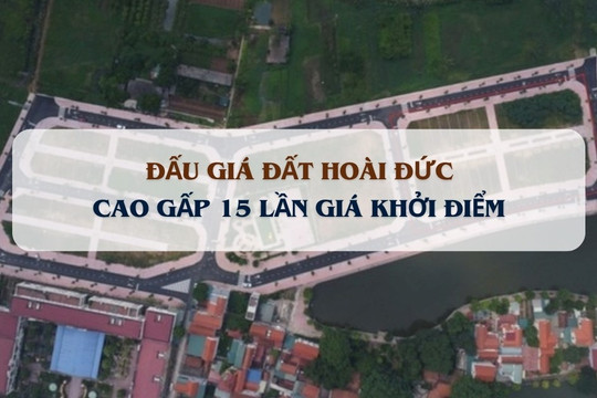 Đất đấu giá Hoài Đức chạm ngưỡng 109,3 triệu đồng/m2, cao gấp 15 lần giá khởi điểm