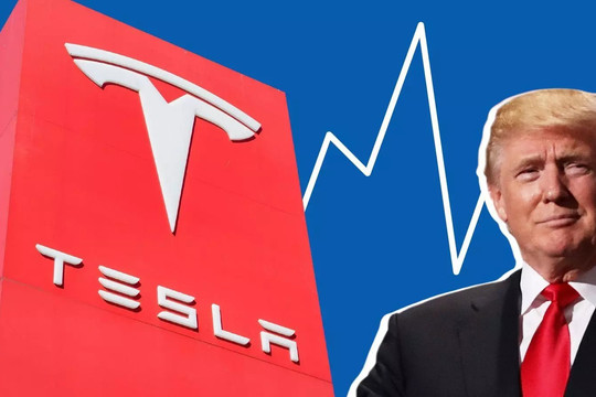 Tăng như vũ bão nhờ ông Trump, cổ phiếu Tesla khiến các quỹ bán khống 'cháy túi'