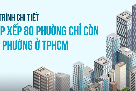 Lộ trình chi tiết sắp xếp 80 phường chỉ còn 41 phường ở TPHCM