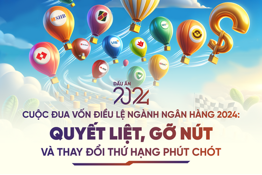 Cuộc đua vốn điều lệ ngành Ngân hàng 2024: Quyết liệt, gỡ nút và thay đổi thứ hạng phút chót