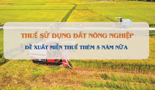 Bộ Tài chính đề xuất kéo dài chính sách miễn thuế sử dụng đất nông nghiệp đến hết năm 2030