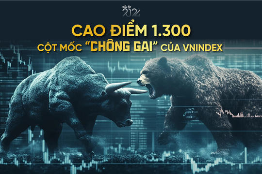 Cao điểm 1.300: Cột mốc ‘chông gai’ của VN-Index