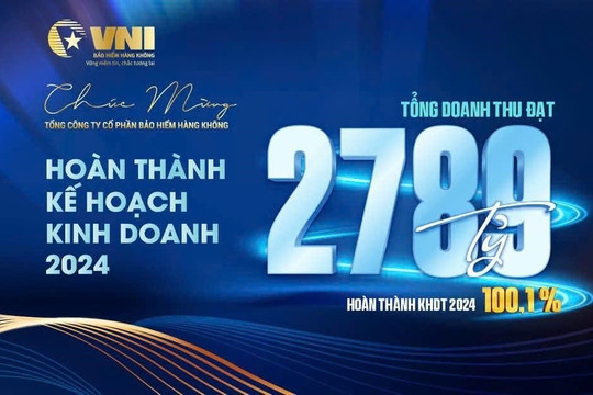 VNI đạt 2.789 tỷ, hoàn thành 100% kế hoạch doanh thu 2024