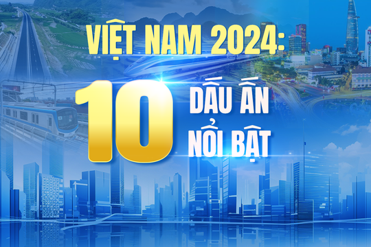 Việt Nam 2024 - 10 Dấu ấn nổi bật