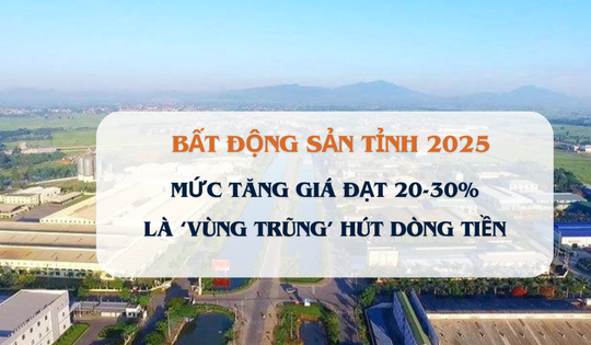 Bất động sản tỉnh sẽ là 'vùng trũng hút dòng tiền', mức giá tăng đạt 20-30%