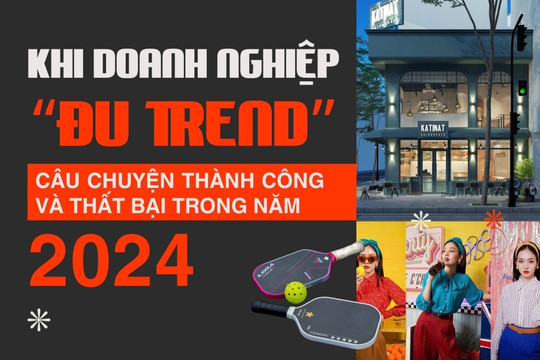 Khi doanh nghiệp 'đu trend': Câu chuyện thành công và thất bại trong năm 2024