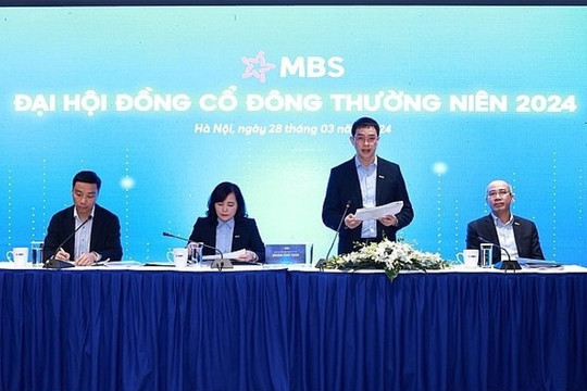 Kết quả kinh doanh 2024 của MBS từ góc nhìn thị phần môi giới