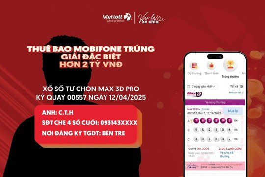 Vietlott liên tục nổ giải tiền tỷ trong một tuần, điều bất ngờ nằm ở cách người trúng xài tiền