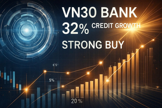 Một ngân hàng VN30 nhắm đích tăng trưởng tín dụng 32%, cổ phiếu được khuyến nghị MUA với tiềm năng upsize 29%