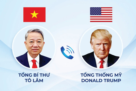 Từ cuộc điện đàm của Tổng Bí thư Tô Lâm